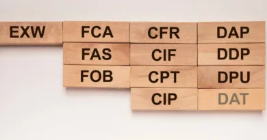 Incoterms: The Backbone of International Trade